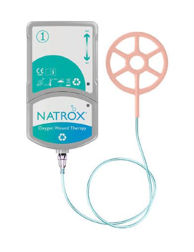 Dispositivo NATROX oxígeno tópico continuo herida crónica wearable generador portátil pie diabético